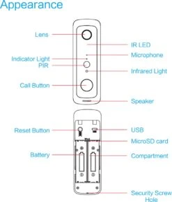 Video Deurbel Camera IP65 Waterdichte Intercom Nachtzicht 1080P PIR Bewegingsdetectie Draadloze WiFi Smart Deurbel Ring Met Gratis APP -Makita || Merkloos || Stanley Verkoopwinkel 1023x1200 9