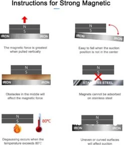 BOTC Super Sterke Magneten - 20 Stuks - 10x3MM - Inclusief Opbergdoosje Met Bewaardoosje - BMZ30S2 -Makita || Merkloos || Stanley Verkoopwinkel 1027x1200 1