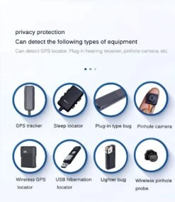 Signaal Detector Anti Tracking Device Finder Anti Afluisteren Mobiele Telefoon WiFi WLAN, Bugs, Auto GPS-signaal, Draadloze Camera's -Makita || Merkloos || Stanley Verkoopwinkel 1039x1200 3