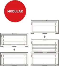 Keter Module Ladekast 5 Lades - 59,85x37,76x59,85cm - Zwart 20 Keter Module Ladekast 5 Lades - 59,85x37,76x59,85cm - Zwart -Makita || Merkloos || Stanley Verkoopwinkel 1079x1200
