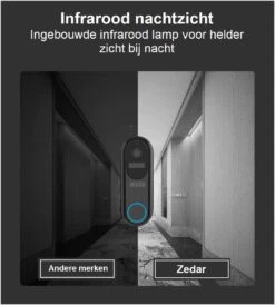 Video Deurbel Met Camera En Wifi - Draadloos Op Accu Met 1080P Inclusief Draadloze Gong (t-ring Geluid) En 32GB SD-kaart (slimme Deurbel) Van Zedar 25 Video Deurbel Met Camera En Wifi - Draadloos Op Accu Met 1080P Inclusief Draadloze Gong (t-ring Geluid) En 32GB SD-kaart (slimme Deurbel) Van Zedar -Makita || Merkloos || Stanley Verkoopwinkel 1081x1200 12