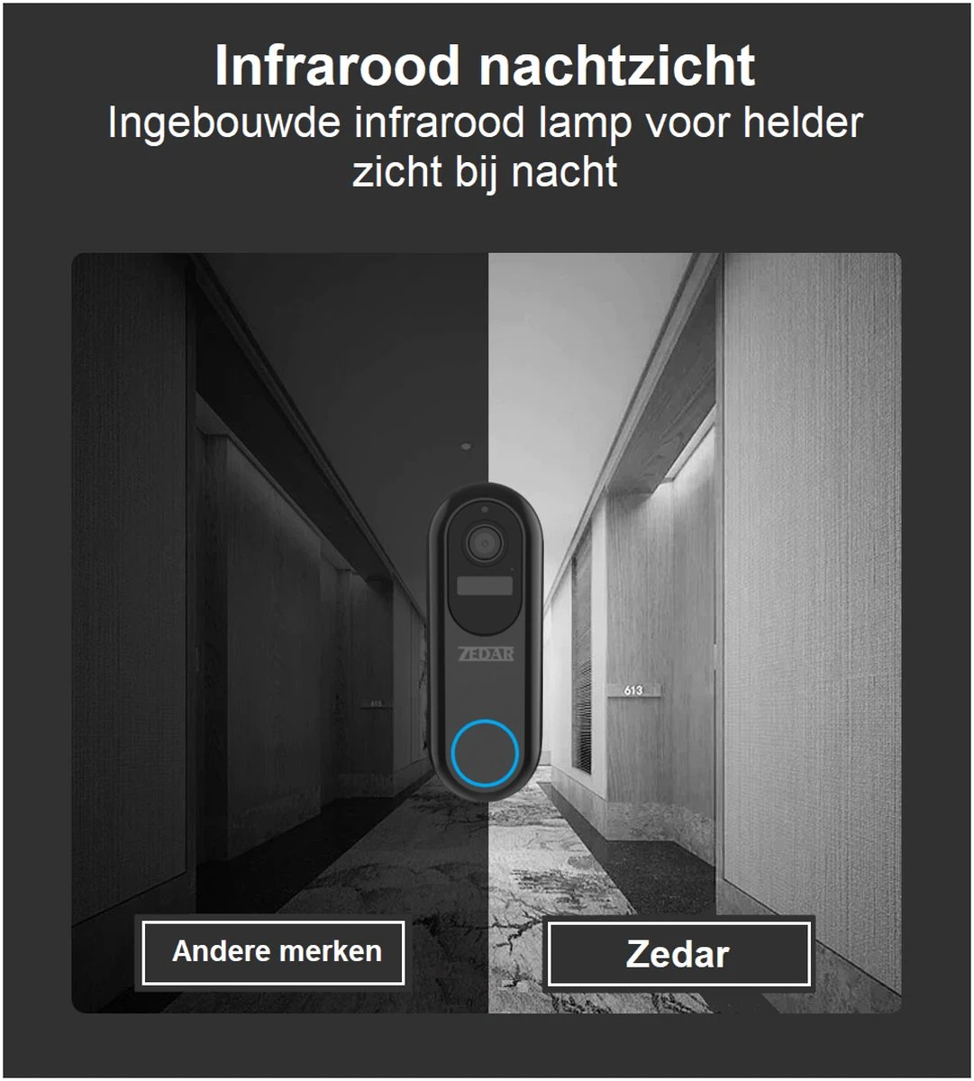 Video Deurbel Met Camera En Wifi - Draadloos Op Accu Met 1080P Inclusief Draadloze Gong (t-ring Geluid) En 32GB SD-kaart (slimme Deurbel) Van Zedar 12 Video Deurbel Met Camera En Wifi - Draadloos Op Accu Met 1080P Inclusief Draadloze Gong (t-ring Geluid) En 32GB SD-kaart (slimme Deurbel) Van Zedar - Afbeelding 12