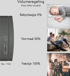 ELRO DB3000 Draadloze Deurbel Set – Met 1x Ontvanger Op Batterij + 1x Plug-in Ontvanger - Bereik 300 Meter - IP65 Waterdicht - 64 Melodieën - Zwart -Makita || Merkloos || Stanley Verkoopwinkel 1109x1200 5