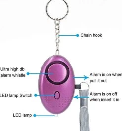 Merkloos 2 Stuks | 140 DB | Persoonlijk Zakalarm | Met Zaklamp | Sleutelhanger | Paniekalarm | Veiligheid Alarm Persoonlijke Alarmknop | Incl. Batterij | Zelfverdediging Sirene | Voor Vrouwen, Meisjes En Ouderen -Makita || Merkloos || Stanley Verkoopwinkel 1113x1200 16