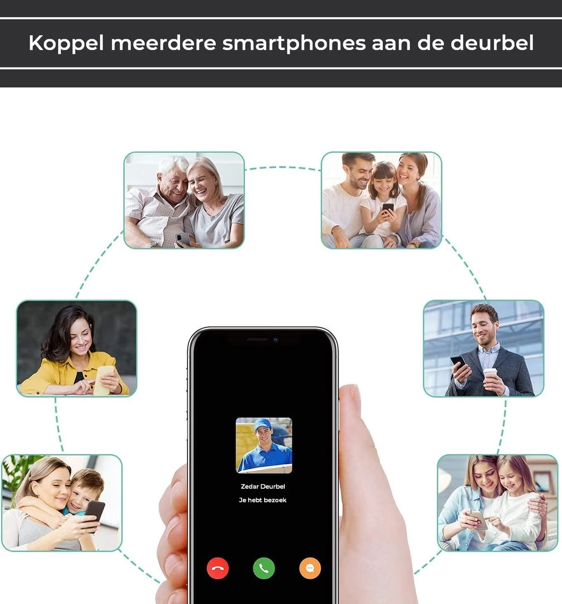 Video Deurbel Met Camera En Wifi - Draadloos Op Accu Met 1080P Inclusief Draadloze Gong (t-ring Geluid) En 32GB SD-kaart (slimme Deurbel) Van Zedar 4 Video Deurbel Met Camera En Wifi - Draadloos Op Accu Met 1080P Inclusief Draadloze Gong (t-ring Geluid) En 32GB SD-kaart (slimme Deurbel) Van Zedar - Afbeelding 4