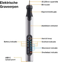 Merkloos Elektrische Graveerpen - Multifunctionele Hobby Modelbouw Set - Draagbaar Draadloos USB Oplaadbare Mini Doe Het Zelf Engraving Pen Voor Het Graveren Van Glas Hout Metaal Steen Plastic Sieraden - Zilverkleurig -Makita || Merkloos || Stanley Verkoopwinkel 1119x1200 4