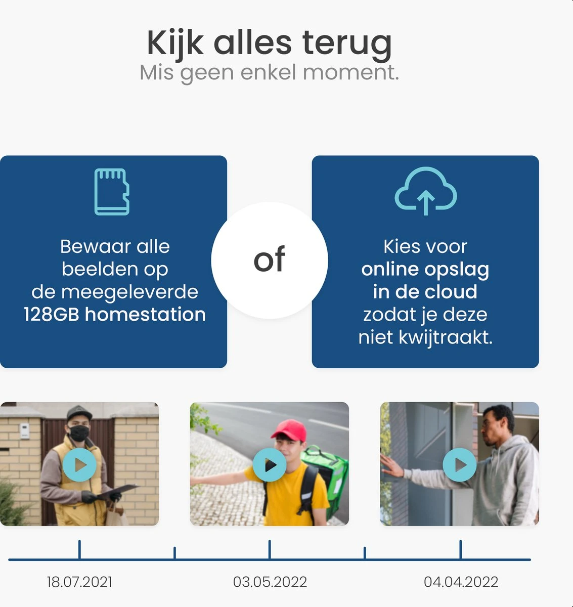 Gologi Homestation Beveiligingscamera Draadloos Buiten - Met Nachtzicht - WIFI Camera - Security Camera - Oplaadbaar - 2K Ultra HD - 128G Homestation - Set Van 2 + Station 4 Gologi Homestation Beveiligingscamera Draadloos Buiten - Met Nachtzicht - WIFI Camera - Security Camera - Oplaadbaar - 2K Ultra HD - 128G Homestation - Set Van 2 + Station - Afbeelding 4