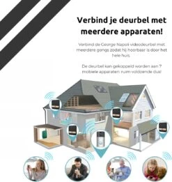 George Napoli Video Deurbel HD - Draadloze Deurbel – Deurbel Met Camera - WiFi Deurbel - Infrarood - Oplaadbaar - Met Gong - Zilver -Makita || Merkloos || Stanley Verkoopwinkel 1134x1200 14