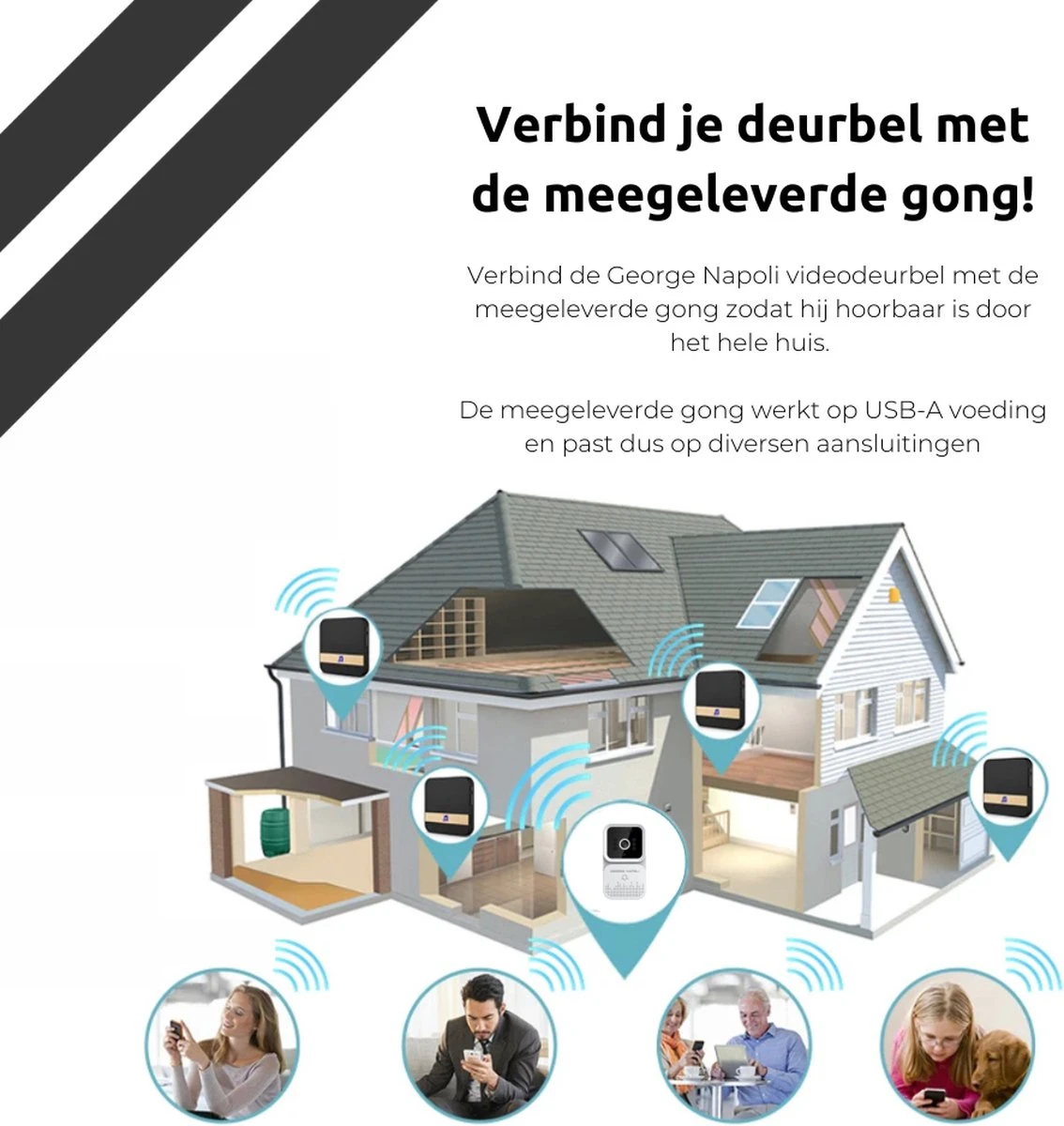 George Napoli Video Deurbel - Draadloze Deurbel – Deurbel Met Camera - WiFi Deurbel - Infrarood - USB C Oplaadbaar - Met Gong - Wit 6 George Napoli Video Deurbel - Draadloze Deurbel – Deurbel Met Camera - WiFi Deurbel - Infrarood - USB C Oplaadbaar - Met Gong - Wit - Afbeelding 6