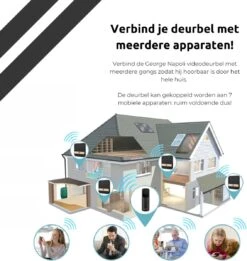 George Napoli Video Deurbel Full HD 1080P - Draadloze Deurbel – Deurbel Met Camera - WiFi Deurbel - Infrarood - Oplaadbaar - Met Gong - Zwart -Makita || Merkloos || Stanley Verkoopwinkel 1134x1200 20