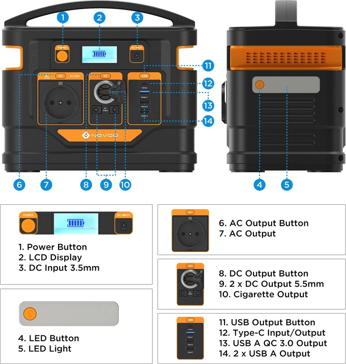 NOVOO Powerstation - Max 450 Watt Output- 80000mAh - AC - USB-C - PD - DC 12V - 3*USB Uitgang 3 NOVOO Powerstation - Max 450 Watt Output- 80000mAh - AC - USB-C - PD - DC 12V - 3*USB Uitgang - Afbeelding 3