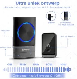 Santel TS21 – Draadloze Deurbel Set – Ontvanger Op Stroom – Bereik 300 Meter – IP44 Waterdicht – 45 Melodieën – Zwart -Makita || Merkloos || Stanley Verkoopwinkel 1170x1200 13