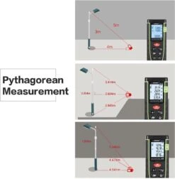 SNDWAY - Professionele Laser Afstandsmeter - 40 Meter Bereik - Laser Meetgereedschap - LCD Scherm -Makita || Merkloos || Stanley Verkoopwinkel 1178x1200 4