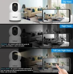 5Ghz 4MP Wifi IP Camera PTZ Bewakingscamera/babycamera Met Nachtvisie En SriHome App 15 5Ghz 4MP Wifi IP Camera PTZ Bewakingscamera/babycamera Met Nachtvisie En SriHome App -Makita || Merkloos || Stanley Verkoopwinkel 1181x1200 17