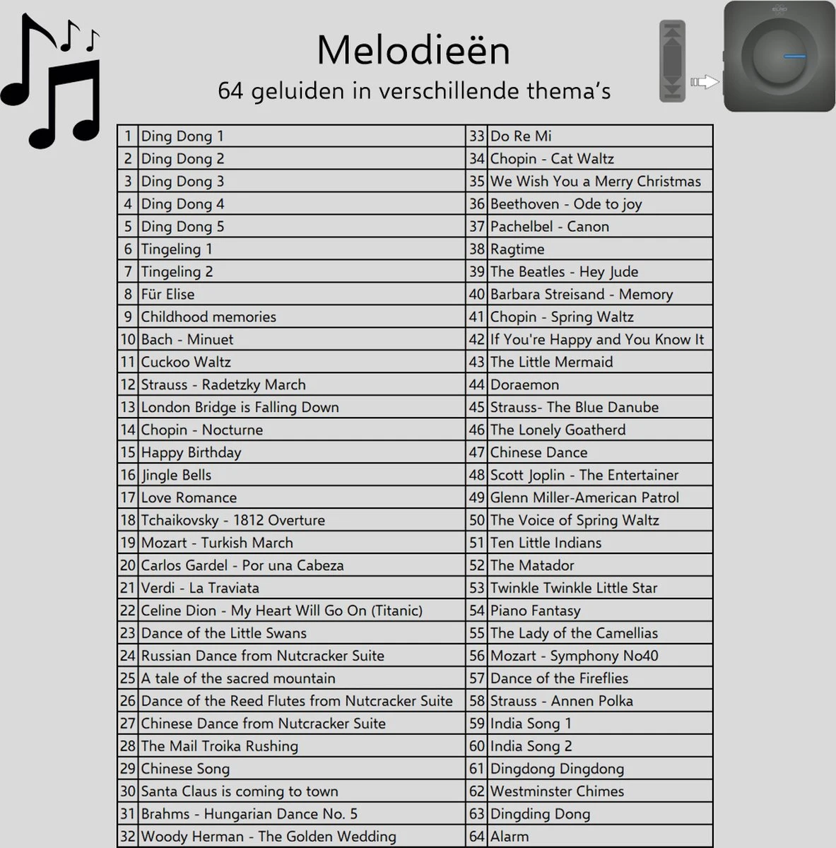 ELRO DB3000 Draadloze Deurbel Set – Plug-in Ontvanger - Bereik 300 Meter - IP65 Waterdicht - 64 Melodieën - Zwart 5 ELRO DB3000 Draadloze Deurbel Set – Plug-in Ontvanger - Bereik 300 Meter - IP65 Waterdicht - 64 Melodieën - Zwart - Afbeelding 5