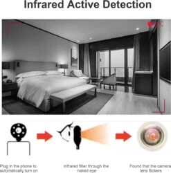 Merkloos Verborgen Camera Detectie Zwart - Draagbaar - Airbnb - Hotel - Veilig - USB C Aansluiting Telefoon - Verborgen Camera Opsporen -Makita || Merkloos || Stanley Verkoopwinkel 1186x1200