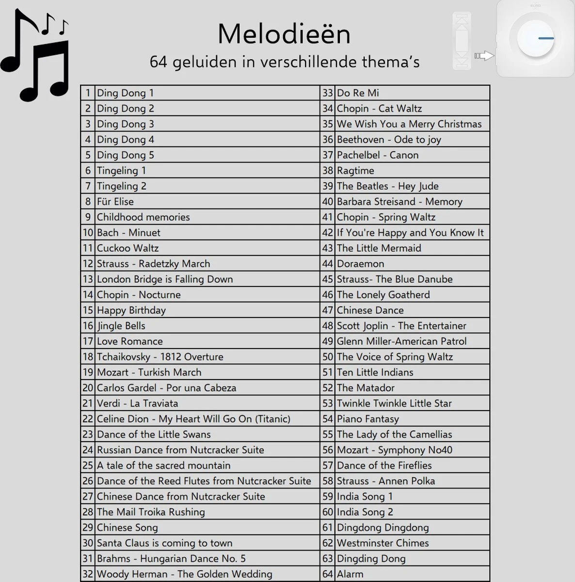 ELRO DB3000 Draadloze Deurbel Set – Plug-in Ontvanger - Bereik 300 Meter - IP65 Waterdicht - 64 Melodieën - Wit 5 ELRO DB3000 Draadloze Deurbel Set – Plug-in Ontvanger - Bereik 300 Meter - IP65 Waterdicht - 64 Melodieën - Wit - Afbeelding 5