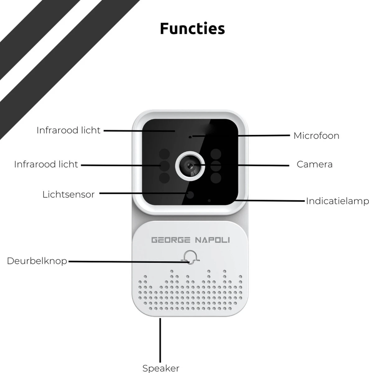 George Napoli Video Deurbel - Draadloze Deurbel – Deurbel Met Camera - WiFi Deurbel - Infrarood - USB C Oplaadbaar - Met Gong - Wit 7 George Napoli Video Deurbel - Draadloze Deurbel – Deurbel Met Camera - WiFi Deurbel - Infrarood - USB C Oplaadbaar - Met Gong - Wit - Afbeelding 7