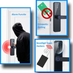 Merkloos Flient Smart Doorlock - Slimme Deurslot - Deurklink Met Vingerafdruk - Met APP & WiFi - BlueTooth - Kantoor Slot - Zwart - Anti Inbraak - TT LockApp 15 Merkloos Flient Smart Doorlock - Slimme Deurslot - Deurklink Met Vingerafdruk - Met APP & WiFi - BlueTooth - Kantoor Slot - Zwart - Anti Inbraak - TT LockApp -Makita || Merkloos || Stanley Verkoopwinkel 1194x1200 28