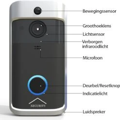 Xecurity X-One Deurbelset - HD WiFi Video Deurbel Draadloos Met Camera - Silver Grey -Makita || Merkloos || Stanley Verkoopwinkel 1197x1200 40