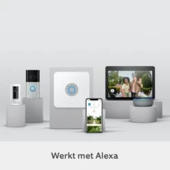 Ring Alarm-beveiligingsset 5-delig 2de Generatie -Makita || Merkloos || Stanley Verkoopwinkel 1198x1200 42