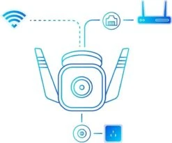 TP-Link Tapo C310 - Beveiligingscamera Voor Buiten - 2K - Sterrenlicht-nachtzicht Home Security Wi-Fi - Wit 25 TP-Link Tapo C310 - Beveiligingscamera Voor Buiten - 2K - Sterrenlicht-nachtzicht Home Security Wi-Fi - Wit -Makita || Merkloos || Stanley Verkoopwinkel 1200x1003 10