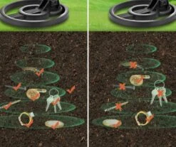 ODISUS Metaal Detector Voor Goud, Munten, Sierraden, ... - Metaaldetector Voor Kinderen & Volwassenen - 20 Cm Detectie Diepte - 78 Tot 103 Cm Lang - Inclusief Koptelefoon & Schep & 2x Batterijen & Pintpointer -Makita || Merkloos || Stanley Verkoopwinkel 1200x1005 5