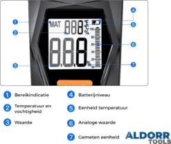 ALDORR Tools - Vochtmeter - Vochtigheidsmeter Voor Hout/wanden/bouwmateriaal - Incl 2x AAA Batterijen - LCD Display -Makita || Merkloos || Stanley Verkoopwinkel 1200x1010 2