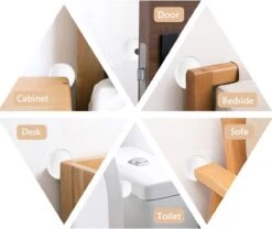 Merkloos Zelfklevende Deurbeschermers - 4cm Diameter - Deurbescherming - Deurstopper - Wit -Makita || Merkloos || Stanley Verkoopwinkel 1200x1011 12