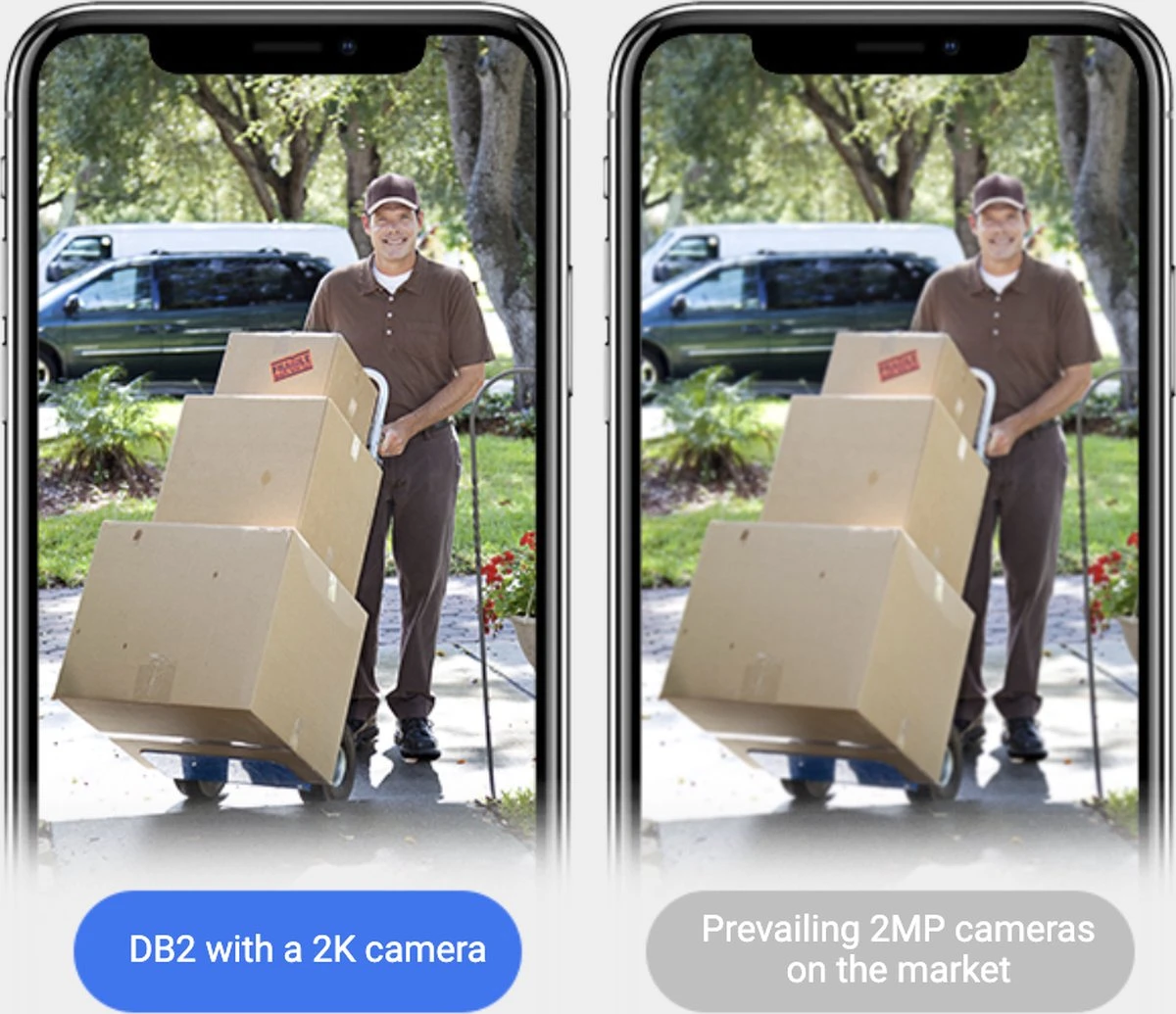 Ezviz DB2 Beldrukker - Slimme Deurbel - Wit - Draadloos - 176-graden Kijkhoek 7 Ezviz DB2 Beldrukker - Slimme Deurbel - Wit - Draadloos - 176-graden Kijkhoek - Afbeelding 7