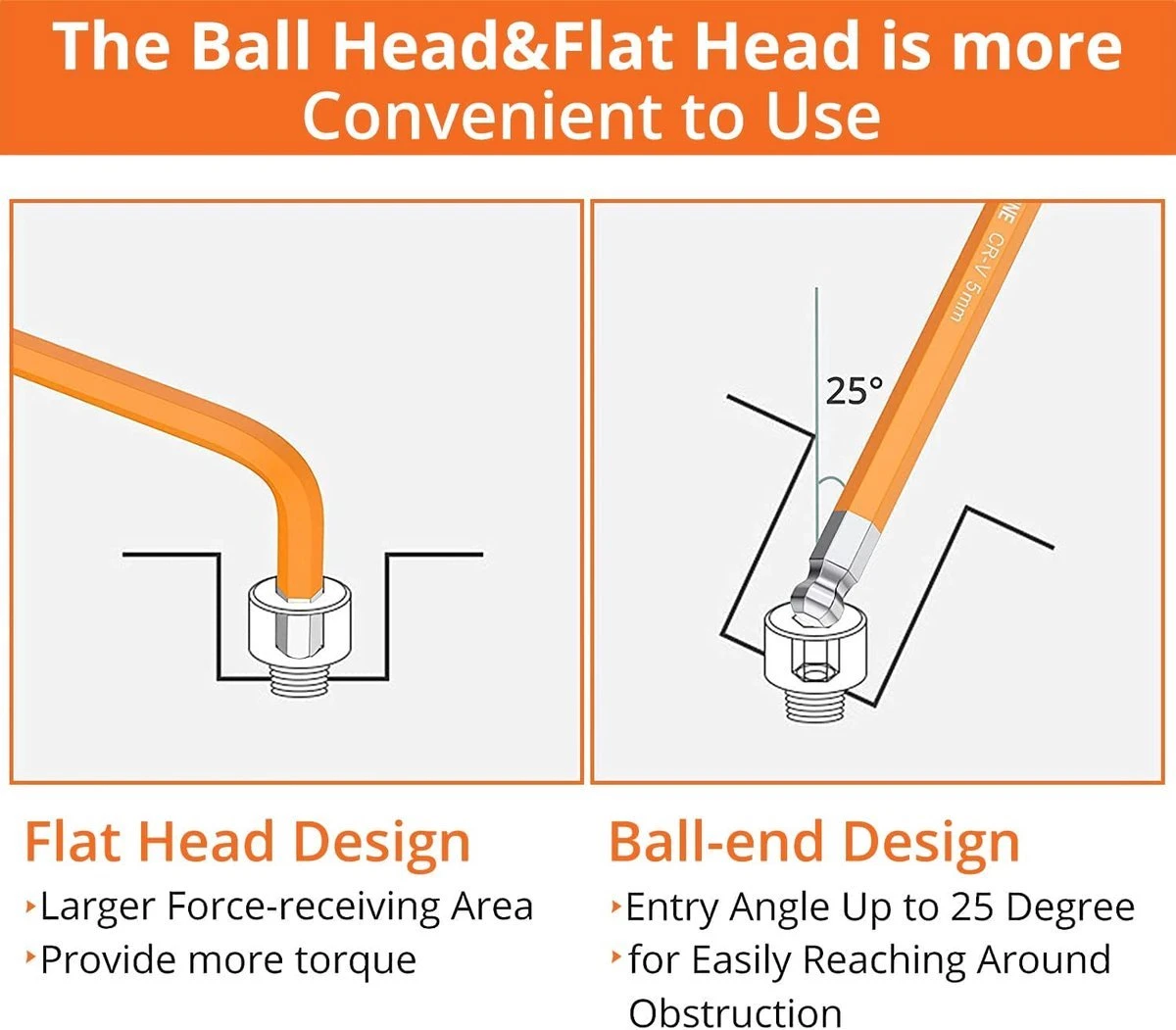 Inbussleutelset 9-delig - Inbus Key Set - 9-delige L-vormige Inbussleutelset 8 Inbussleutelset 9-delig - Inbus Key Set - 9-delige L-vormige Inbussleutelset - Afbeelding 8