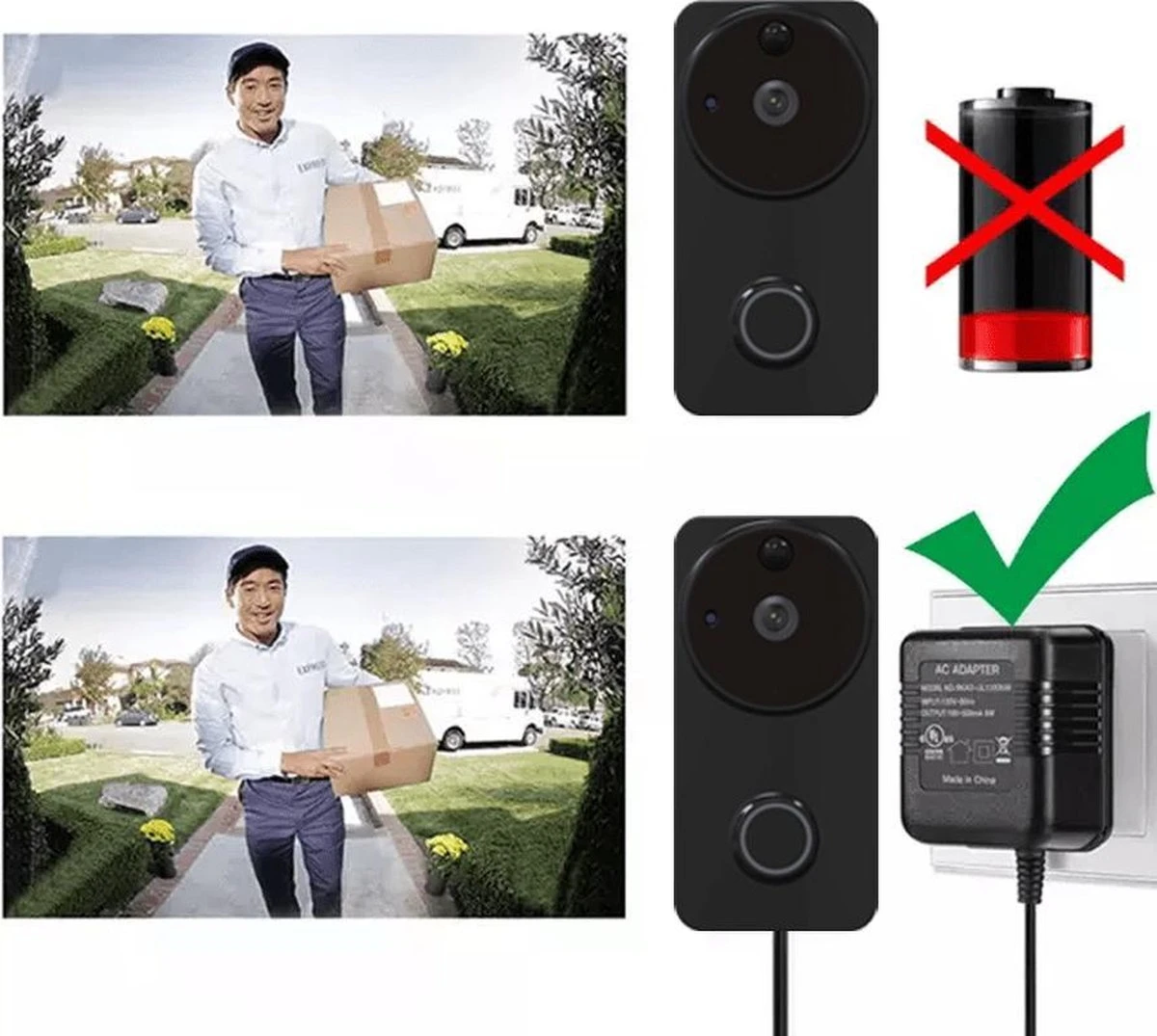 Doorguard Video Deurbel Adapter - 18v 5m - Voor Doorguard XS, Ring, Eken, Nest Hello - Werkt Ook Op Honeywell Thermostaat, Nest Thermostaat 2 Doorguard Video Deurbel Adapter - 18v 5m - Voor Doorguard XS, Ring, Eken, Nest Hello - Werkt Ook Op Honeywell Thermostaat, Nest Thermostaat - Afbeelding 2