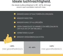 Tool Meister TM2 – Hygrometer & Thermometer - Binnen/Buiten/Koelkast – Digitaal -Zwart - Incl Batterijen -Makita || Merkloos || Stanley Verkoopwinkel 1200x1076