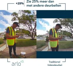 Arlo Video Deurbel - Bedraad - 1080p - HD Video - WiFi - Sirene - Wit -Makita || Merkloos || Stanley Verkoopwinkel 1200x1085 13