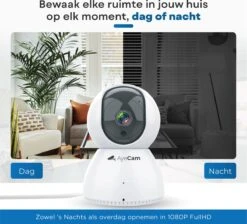 AyeCam Beveiligingscamera – Met App - WiFi - Bewegingssensor - Incl. 32GB SD - Camera Beveiliging - Huisdiercamera -Makita || Merkloos || Stanley Verkoopwinkel 1200x1090 12