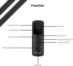 George Napoli Video Deurbel Full HD 1080P - Draadloze Deurbel – Deurbel Met Camera - WiFi Deurbel - Infrarood - Oplaadbaar - Met Gong - Zwart -Makita || Merkloos || Stanley Verkoopwinkel 1200x1091 14