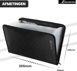 Makita || Merkloos || Stanley Verkoopwinkel -Makita || Merkloos || Stanley Verkoopwinkel 1200x1100 15