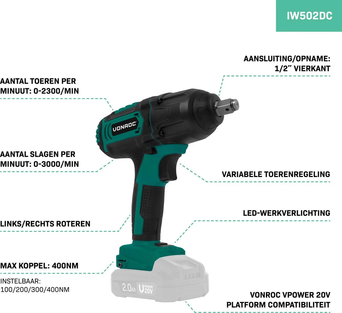 VONROC Accu Slagmoersleutel 20V – 4 Standen: 100/200/300/400Nm - Incl. 4 Moerdoppen – Geschikt Voor Het Verwisselen Van Wielbouten En -moeren - Excl. Accu En Snellader 5 VONROC Accu Slagmoersleutel 20V – 4 Standen: 100/200/300/400Nm - Incl. 4 Moerdoppen – Geschikt Voor Het Verwisselen Van Wielbouten En -moeren - Excl. Accu En Snellader - Afbeelding 5