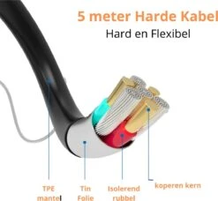 Sightstrong Inspectiecamera Met Scherm 5M - 1080P HD - 4.3 Inch LCD Scherm - Incl. 32GB SD-Kaart- IP67 Waterdicht - LED Verlichting - Endoscoop - Inspectie Camera 21 Sightstrong Inspectiecamera Met Scherm 5M - 1080P HD - 4.3 Inch LCD Scherm - Incl. 32GB SD-Kaart- IP67 Waterdicht - LED Verlichting - Endoscoop - Inspectie Camera -Makita || Merkloos || Stanley Verkoopwinkel 1200x1106 3