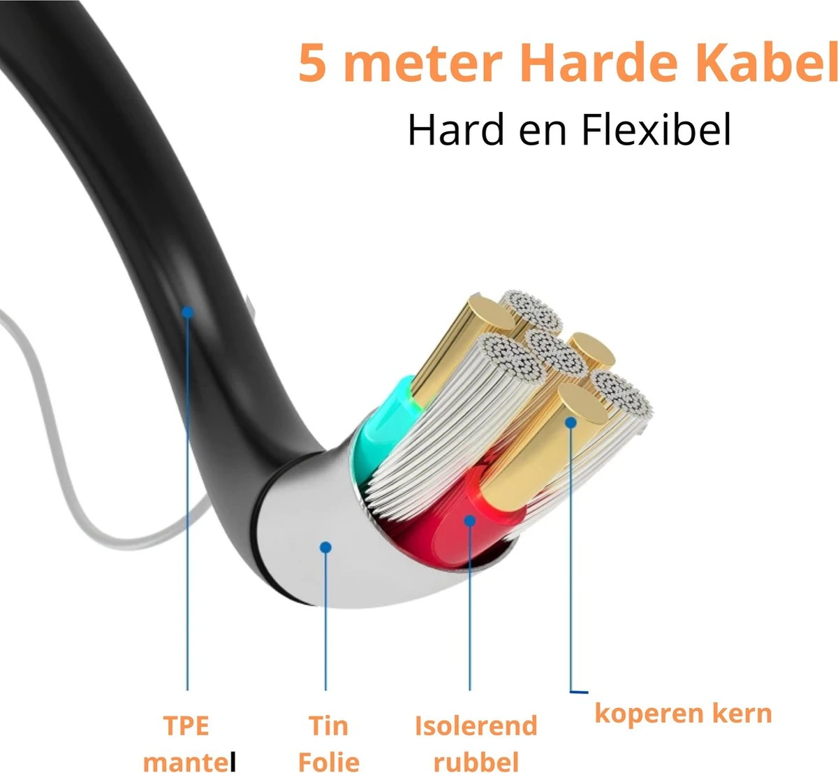 Sightstrong Inspectiecamera Met Scherm 5M - 1080P HD - 4.3 Inch LCD Scherm - Incl. 32GB SD-Kaart- IP67 Waterdicht - LED Verlichting - Endoscoop - Inspectie Camera 9 Sightstrong Inspectiecamera Met Scherm 5M - 1080P HD - 4.3 Inch LCD Scherm - Incl. 32GB SD-Kaart- IP67 Waterdicht - LED Verlichting - Endoscoop - Inspectie Camera - Afbeelding 9