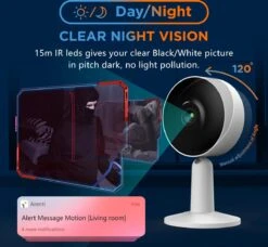 Arenti IN1 Bewakingscamera - Beveiligingscamera Binnen - 1080P Full HD Resolutie – Wifi Camera - Kleur Zwart -Makita || Merkloos || Stanley Verkoopwinkel 1200x1108 7