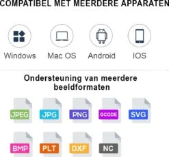 Laser Graveermachine - Laser Cutter Wifi Bestuurbaar - Graveermachine Makkelijk Te Installeren - Zwart / 1 14 Laser Graveermachine - Laser Cutter Wifi Bestuurbaar - Graveermachine Makkelijk Te Installeren - Zwart / 1 -Makita || Merkloos || Stanley Verkoopwinkel 1200x1113 7