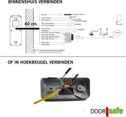Doorsafe 6660 PRO - Professionele Internet Camera Video Deurbel - FHD 2MP - Via 2,4 Of 5Ghz WiFi Of Netwerkkabel - 32Gb - Instelbaar Bewakingsgebied & Lichaamsdetectie 13 Doorsafe 6660 PRO - Professionele Internet Camera Video Deurbel - FHD 2MP - Via 2,4 Of 5Ghz WiFi Of Netwerkkabel - 32Gb - Instelbaar Bewakingsgebied & Lichaamsdetectie -Makita || Merkloos || Stanley Verkoopwinkel 1200x1117 21