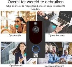 Living Needs Draadloze Deurbel – Video Deurbel – Deurbel Met Camera – 1080P HD. -Makita || Merkloos || Stanley Verkoopwinkel 1200x1129 17