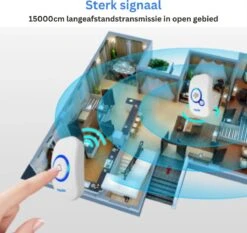 Merkloos Video Deurbel - Draadloze Deurbelset - Deurbel Met Camera - Deurbel Met Muziek - Zwart -Makita || Merkloos || Stanley Verkoopwinkel 1200x1130 13