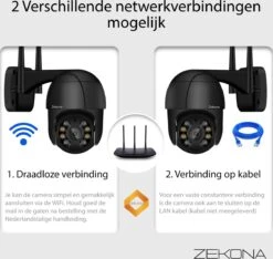 Zekona 20C - Zwart - IP Camera Beveiliging - Buiten - Beveiligingscamera - WiFi 4x Digitale Zoom + 32 GB SD Kaart -Makita || Merkloos || Stanley Verkoopwinkel 1200x1138 15