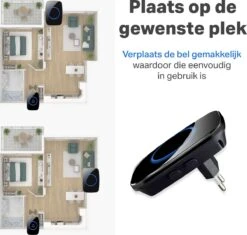 Vivid Green Draadloze Deurbel Met 2 Ontvangers – Deurbel Draadloos - Deurbellen – Wireless Doorbell - IP44 Waterdicht -Makita || Merkloos || Stanley Verkoopwinkel 1200x1141 17