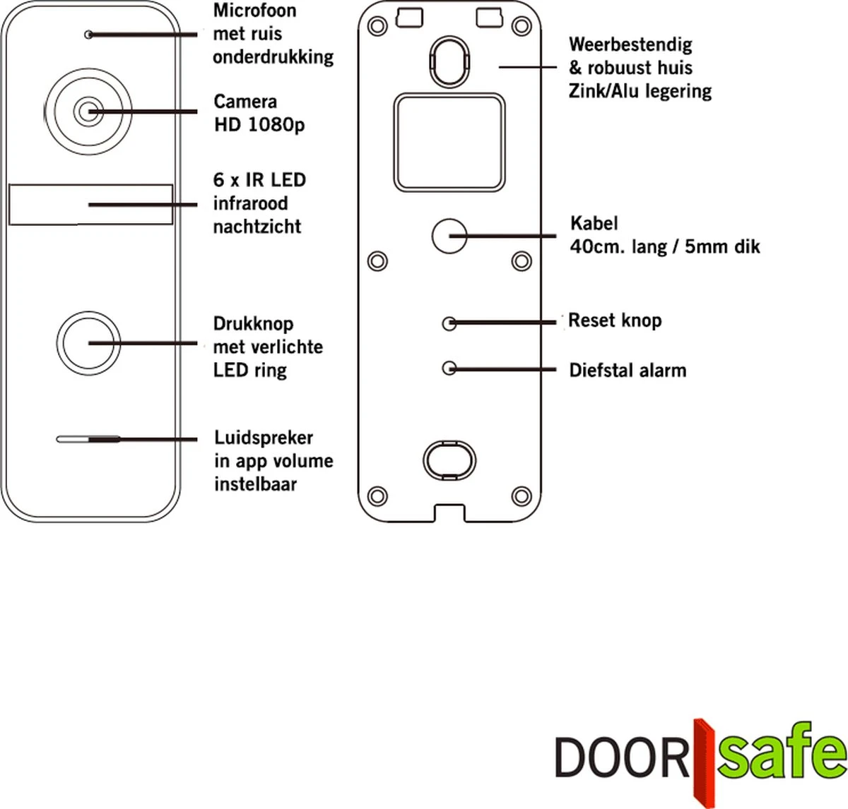 Doorsafe 6660 PRO - Professionele Internet Camera Video Deurbel - FHD 2MP - Via 2,4 Of 5Ghz WiFi Of Netwerkkabel - 32Gb - Instelbaar Bewakingsgebied & Lichaamsdetectie 8 Doorsafe 6660 PRO - Professionele Internet Camera Video Deurbel - FHD 2MP - Via 2,4 Of 5Ghz WiFi Of Netwerkkabel - 32Gb - Instelbaar Bewakingsgebied & Lichaamsdetectie - Afbeelding 8