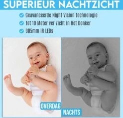 Looki Slimme Indoor Beveiliging Set - 1x Looki 11-delig Alarmsysteem & 1x I3 Indoor PTZ IP Camera - WiFi & App - Incl. 32GB SD-kaart -Makita || Merkloos || Stanley Verkoopwinkel 1200x1152 12