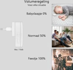 ELRO DB3000 Draadloze Deurbel Set – Plug-in Ontvanger - Bereik 300 Meter - IP65 Waterdicht - 64 Melodieën - Wit 13 ELRO DB3000 Draadloze Deurbel Set – Plug-in Ontvanger - Bereik 300 Meter - IP65 Waterdicht - 64 Melodieën - Wit -Makita || Merkloos || Stanley Verkoopwinkel 1200x1153 13